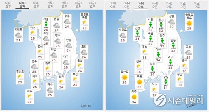 출처 : 기상청 날씨누리 / 7월 6일 오전(좌) 오후(우)