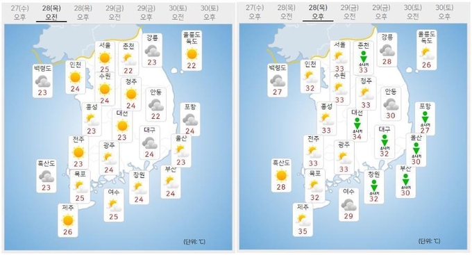 출처 : 기상청 날씨누리 / 7월 28일 오전(좌) 오후(우)
