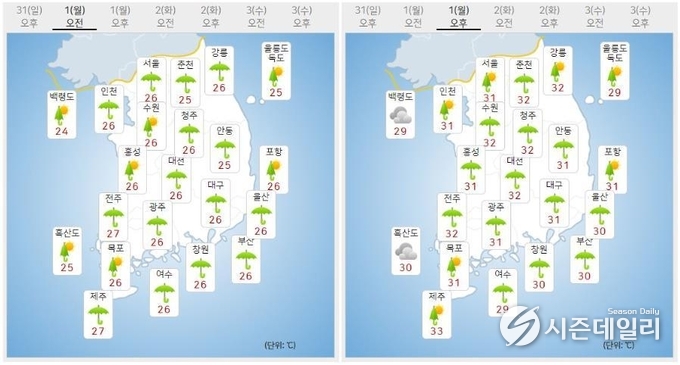 출처 : 기상청 날씨누리 / 8월 1일 오전(좌) 오후(우)