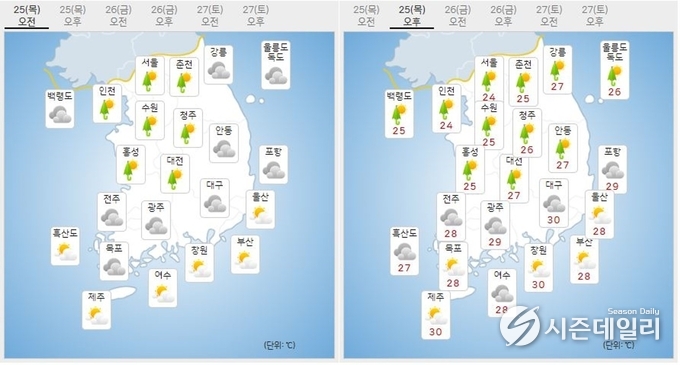 출처 : 기상청 날씨누리 / 8월25일 오전(좌) 오후(우)