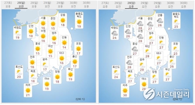 출처 : 기상청 날씨누리 / 8월28일 오전(좌) 오후(우)