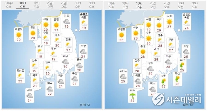 출처 : 기상청 날씨누리 / 9월1일 오전(좌) 오후(우)